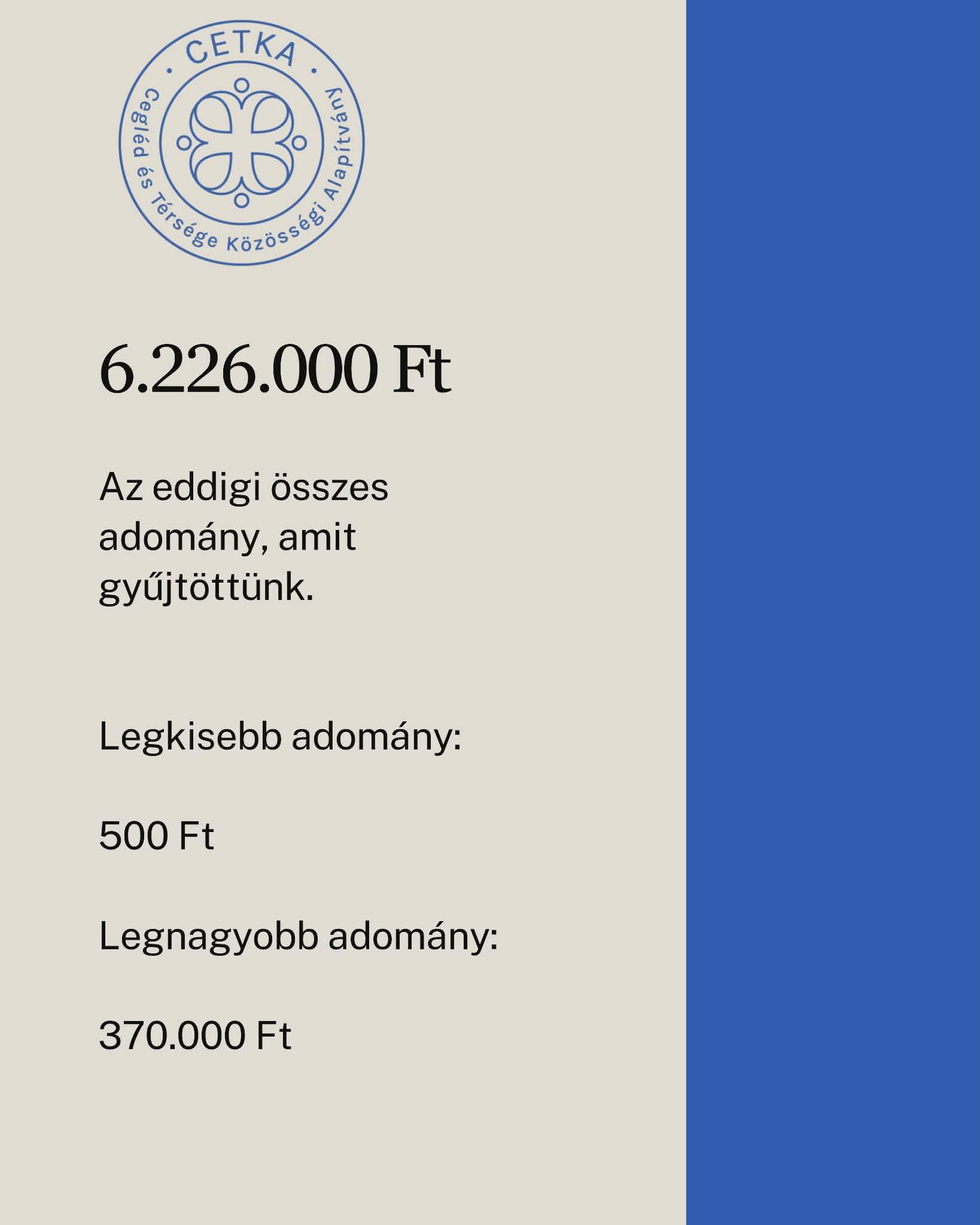 Lapozós történet 2