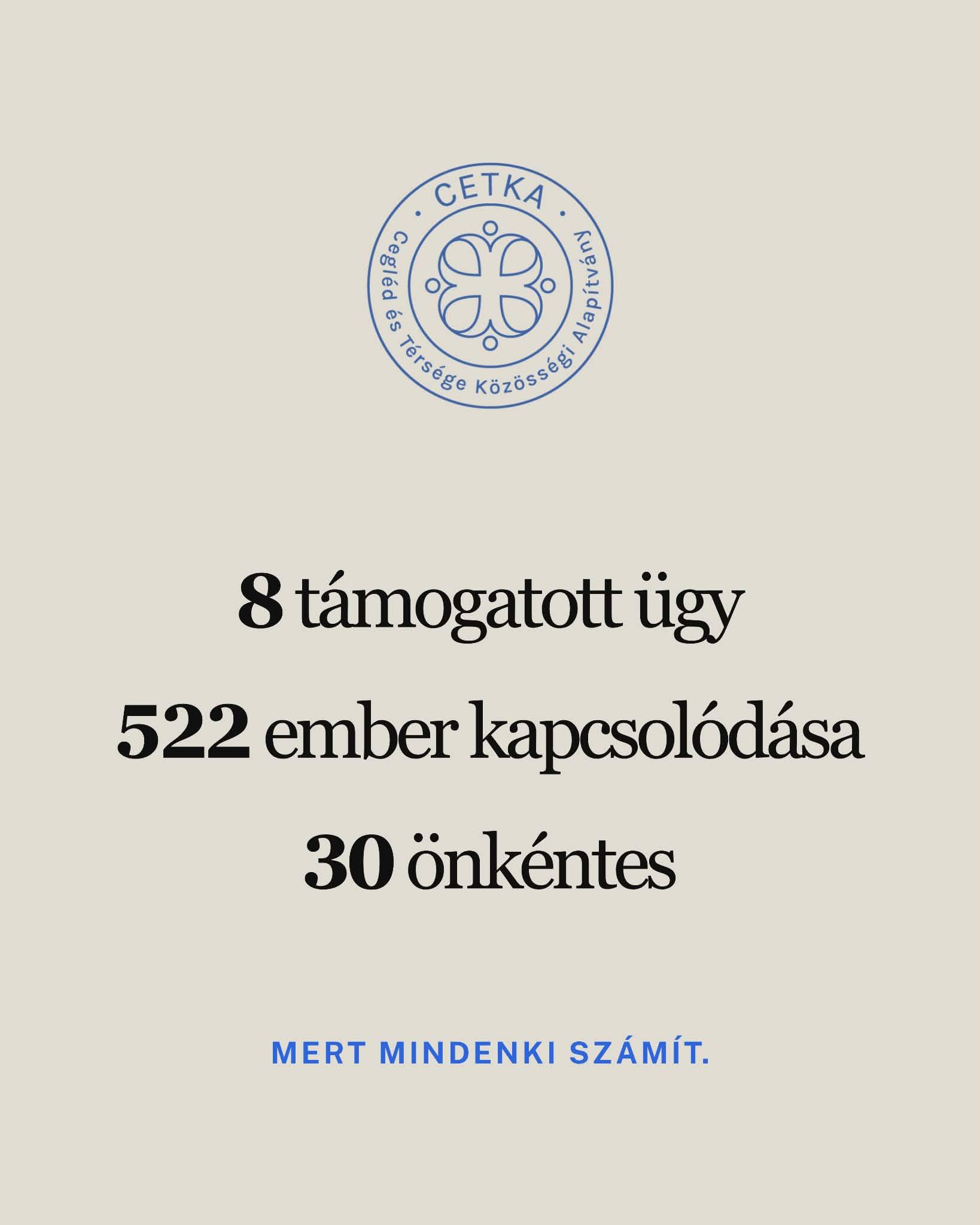 Lapozós történet 5
